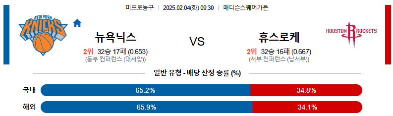 02일 04일 09:30 NBA 뉴욕 닉스 휴스턴 로켓츠