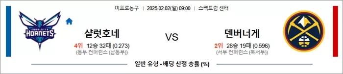 2월 02일 NBA 샬럿호네 vs 덴버너게