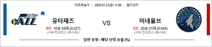 1월 31일 NBA 유타재즈 vs 미네울브