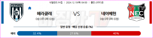 12월 19일 네덜란드 KNVB 베커 헤라클레스 알멜로 NEC 네이메헌 해외축구분석 스포츠분석