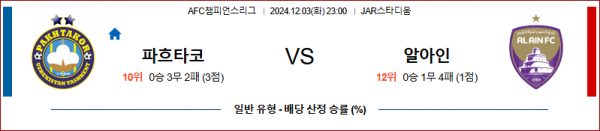 12월 3일 AFC 챔피언스리그 파흐타코르 알 아인 아시아축구분석 스포츠분석