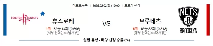 2월 02일 NBA 휴스로케 vs 브루네츠