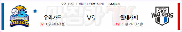 12월 21일 V-리그 남자부 우리카드 현대캐피탈 국내배구분석 스포츠분석