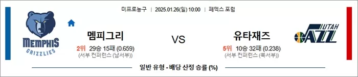 1월 26일 NBA 멤피그리 vs 유타재즈