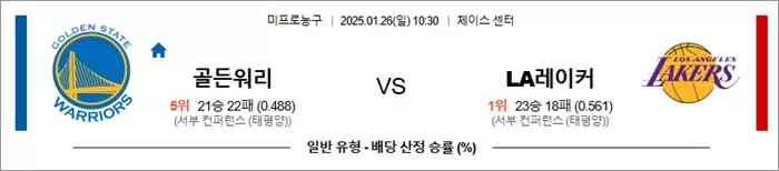 1월 26일 NBA 골든워리 vs LA레이커