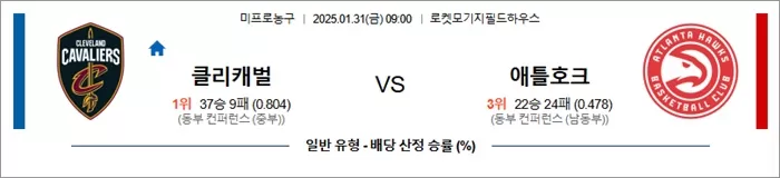 1월 31일 NBA 클리캐벌 vs 애틀호크