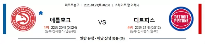 1월 23일 NBA 애틀호크 vs 디트피스