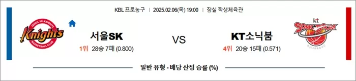 2월 06일 KBL 서울SK vs KT소닉붐