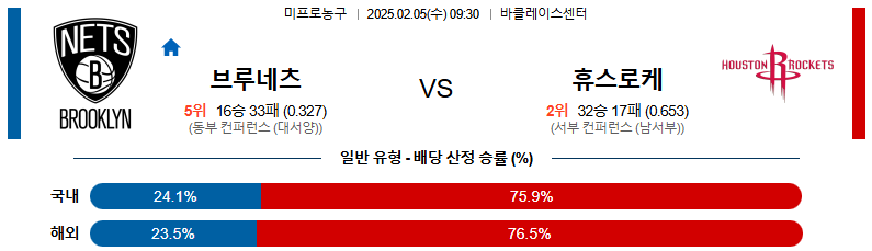 02일 05일 09:30 NBA 브루클린 네츠 휴스턴 로켓츠