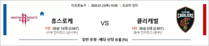 1월 23일 NBA 휴스로케 vs 클리캐벌