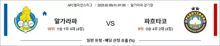 2월 05 AFC챔피언스리그 알가라파 vs 파흐타코