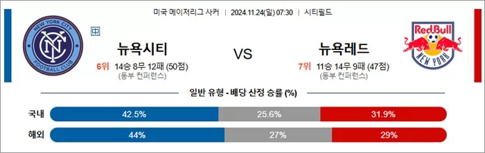 11월 24일 MLS 2경기