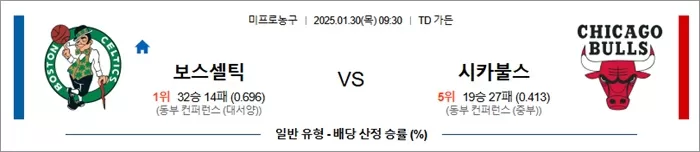 1월 30일 NBA 보스셀틱 vs 시카불스