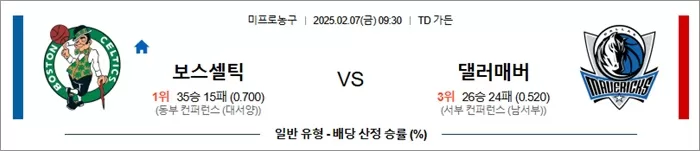 2월 07일 NBA 보스셀틱 vs 댈러매버